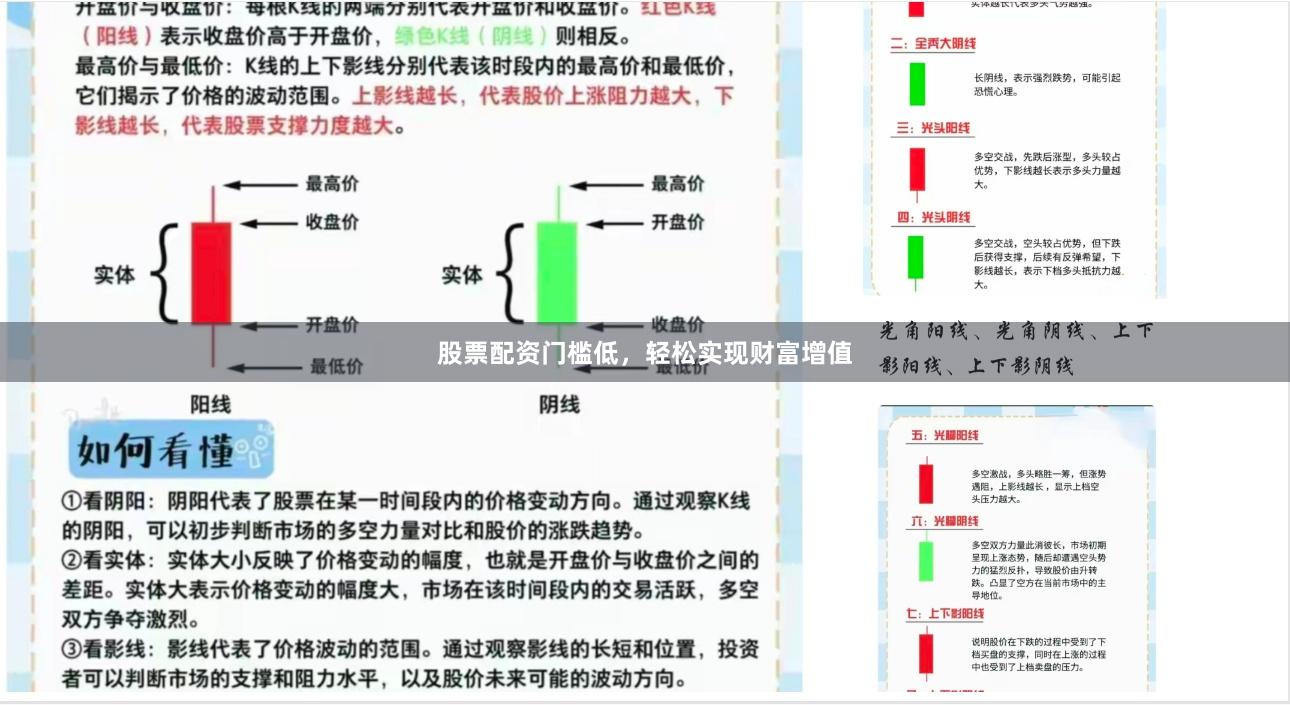 股票配资门槛低，轻松实现财富增值