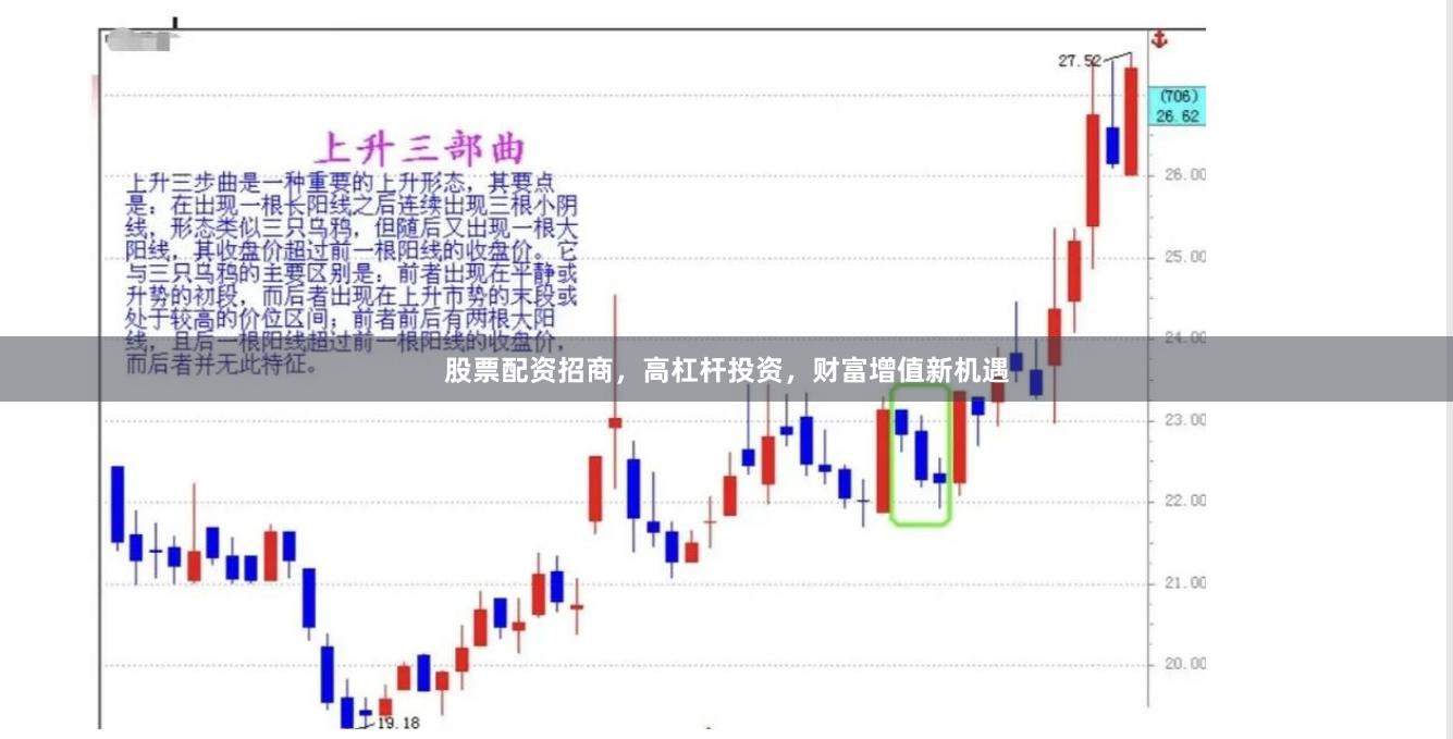 股票配资招商，高杠杆投资，财富增值新机遇