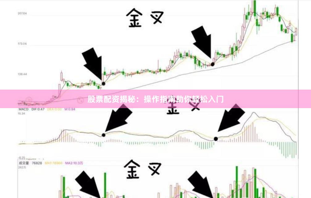 股票配资揭秘：操作指南助你轻松入门