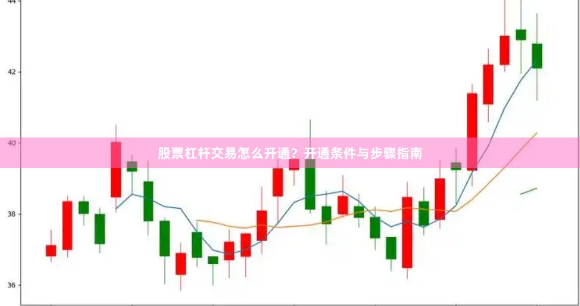 股票杠杆交易怎么开通？开通条件与步骤指南