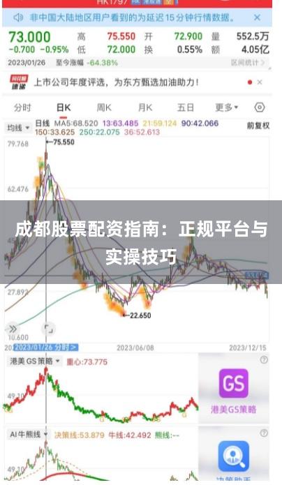 成都股票配资指南:正规平台与实操技巧