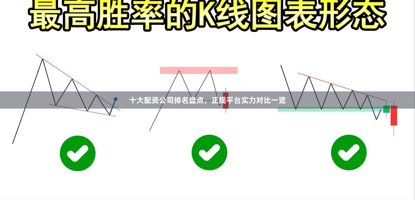 十大配资公司排名盘点，正规平台实力对比一览