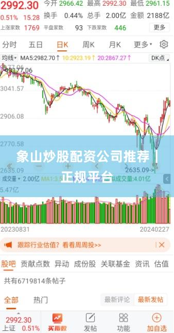 象山炒股配资公司推荐｜正规平台