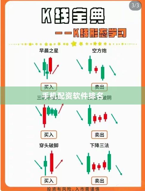 手机配资软件排名