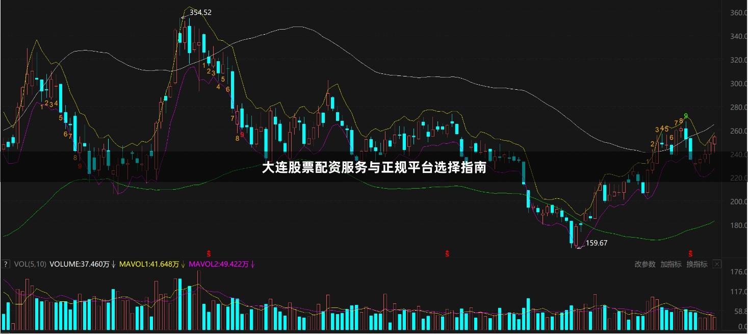 大连股票配资服务与正规平台选择指南