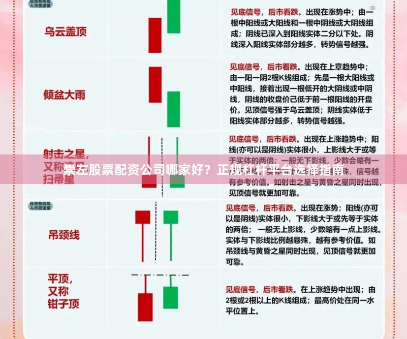 崇左股票配资公司哪家好？正规杠杆平台选择指南
