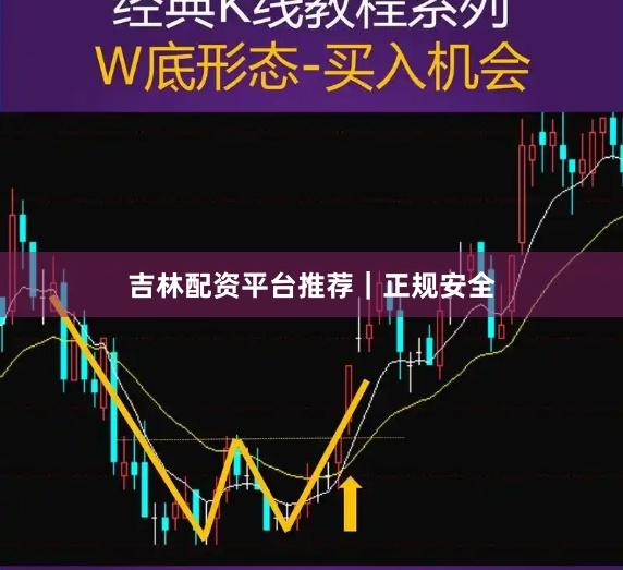 吉林配资平台推荐｜正规安全
