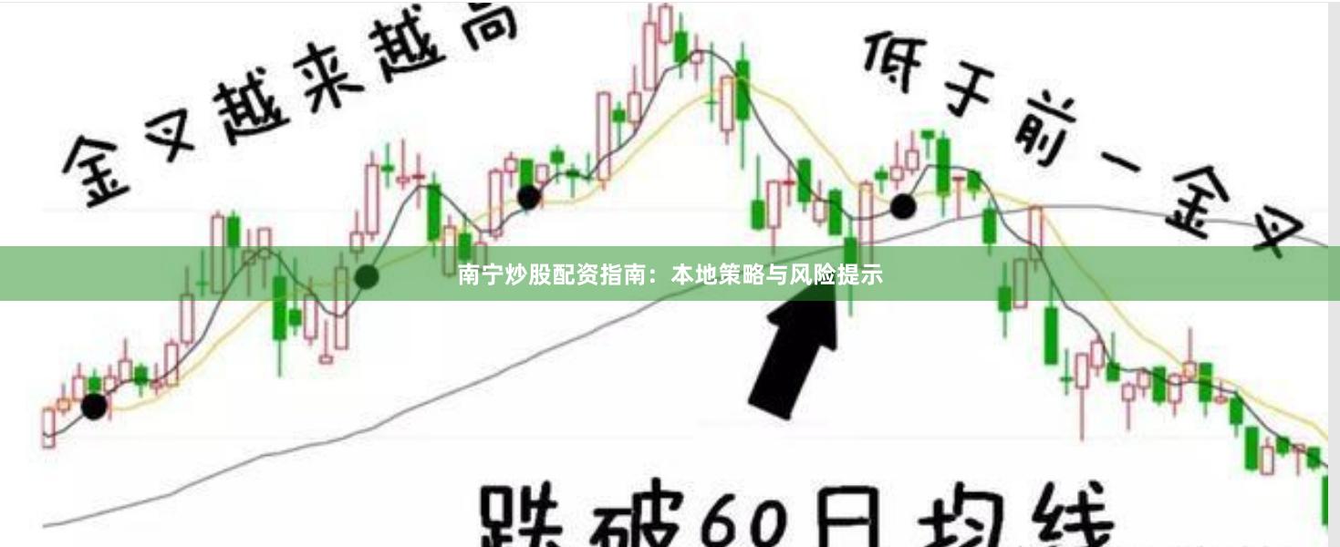 南宁炒股配资指南：本地策略与风险提示