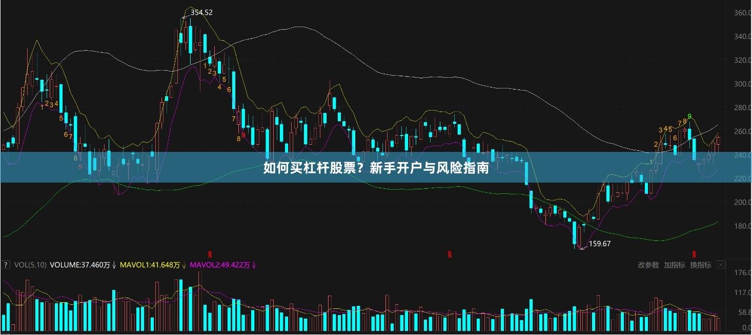 如何买杠杆股票？新手开户与风险指南