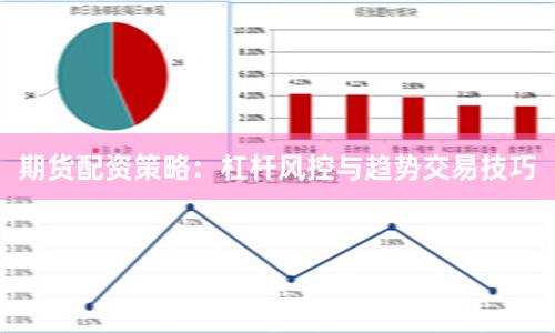 期货配资策略：杠杆风控与趋势交易技巧