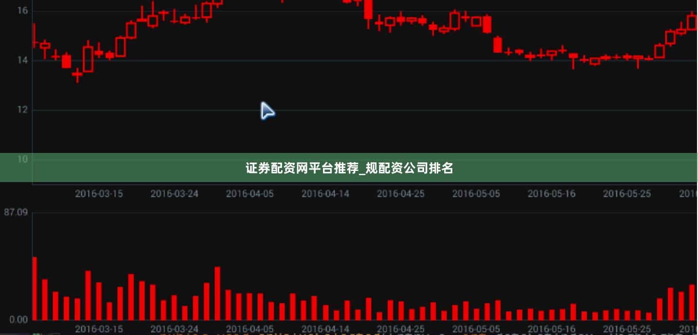 证券配资网平台推荐_规配资公司排名